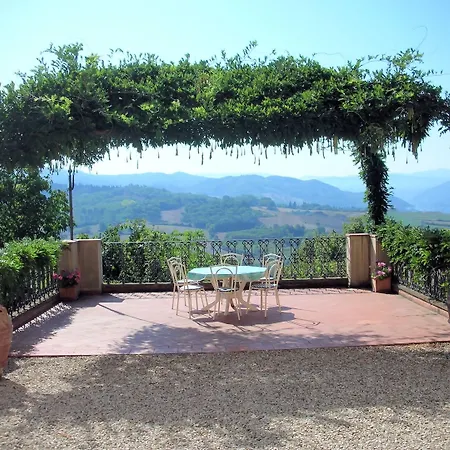 Villa I Delfini *